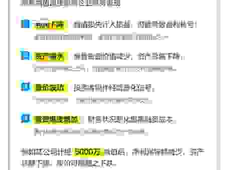 商誉是什么意思有什么影响?投资者必须注意的几个要点!
