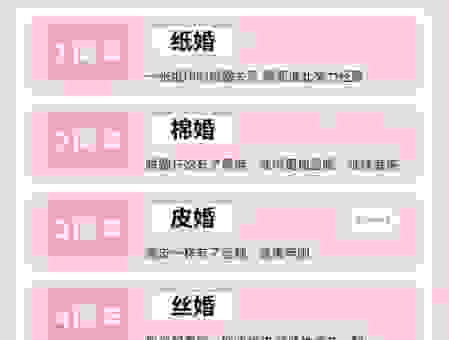 珊瑚婚是指结婚多少年?夫妻相处35年一定要看这里!
