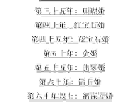珊瑚婚是指结婚多少年?夫妻相处35年一定要看这里!