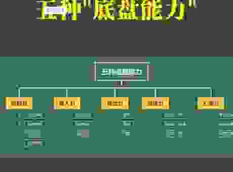 深度解析什么叫承受能力?生活中哪些地方需要这种能力