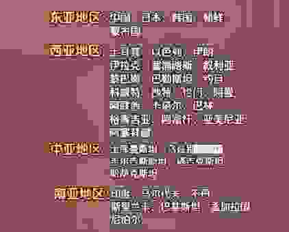 你知道亚洲一共几个国家吗？快来看看这些科普小知识