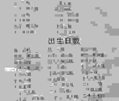 润二月份是怎么回事?详解闰二月的计算方法与规律 润二月份是怎么回事?详解闰二月的计算方法与规律