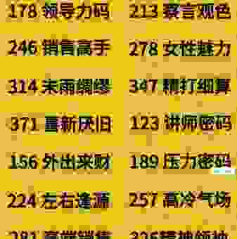 8426468数字代表什么？教你如何正确理解这串数字！