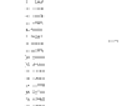 虎虎生威的意思是什么?带你快速了解这个词的含义!