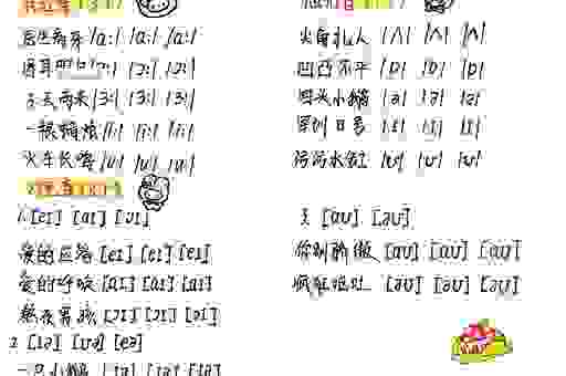 greet怎么读如何记忆?通过这个发音方法快速记住它