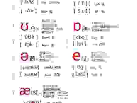 greet怎么读如何记忆?通过这个发音方法快速记住它