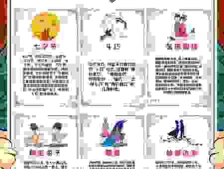 乞巧节是什么意思？带你了解中国传统七夕节的起源