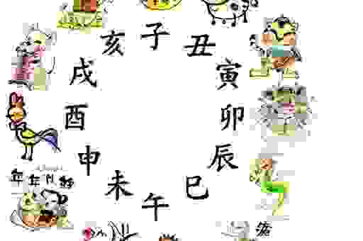 你知道十二生肖之说起源于哪个朝代吗?答案可能不简单