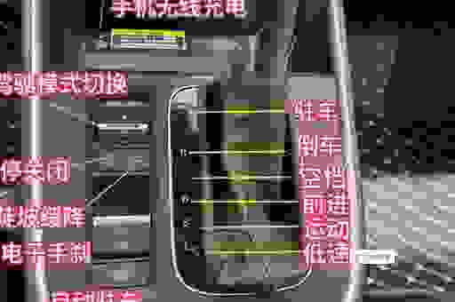 eco是什么意思车上的功能?了解这些让你的爱车更省油