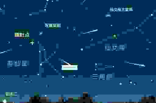 英仙座流星雨在哪个方向找?新手必备的观星位置指南