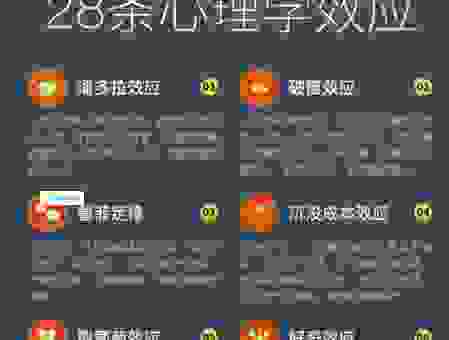 阈值效应怎么理解？通过这几个生活案例轻松掌握