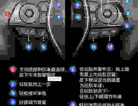 汽车的kds是什么意思？新手司机一定要看这个解答！