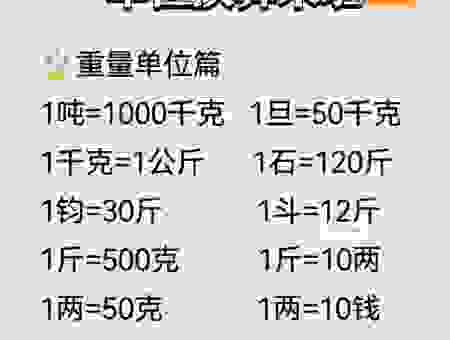 一加仑是多少公斤?生活常用液体重量换算小常识!