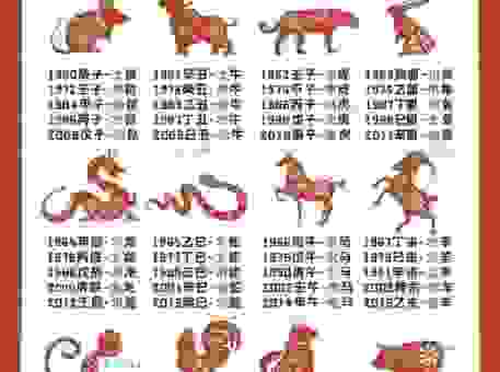 农家后院六绿树是什么生肖?其实这个生肖很多人都猜不到!