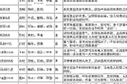 序齿排班是什么意思?浅谈中国传统文化里的长幼有序!