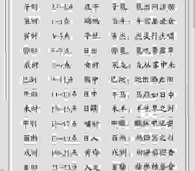 甲子时到底是几点钟?详解十二时辰与现代时间对照。