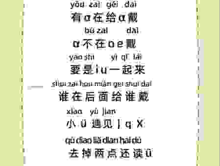 喉咙的拼音怎么写?教你正确标注拼音和声调