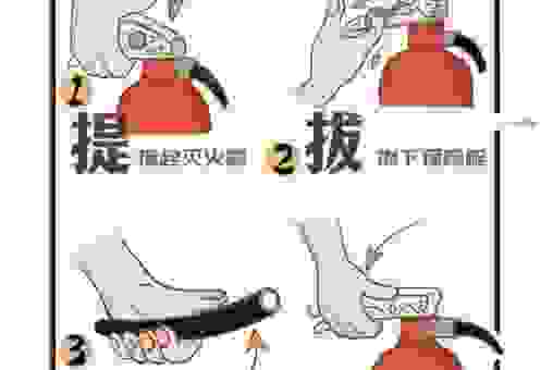黄磷自燃应如何扑救？千万别用错灭火器材和方法！