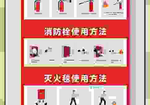 黄磷自燃应如何扑救?千万别用错灭火器材和方法!