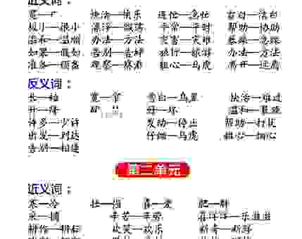 创举的近义词是什么?学习这几个词能提升文采!