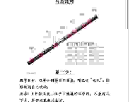 口笛的意思怎么解释？简单几句话让你看懂它的定义