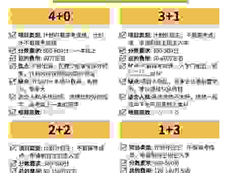 学制是什么意思？通俗易懂的解释带你划重点