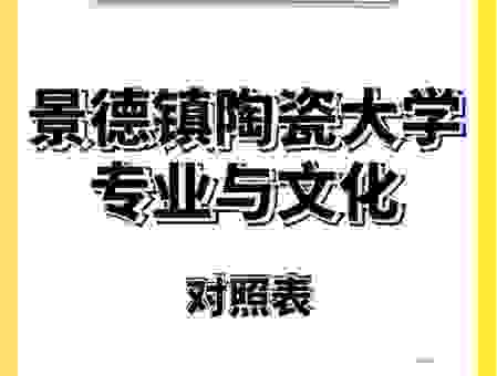 景德镇陶瓷大学是几本？最新招录批次及排名分享