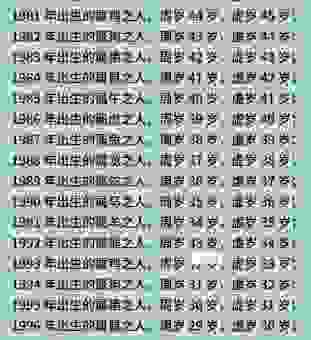 七老八十是什么生肖？带你从数字含义里找精准答案