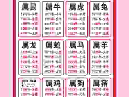 寸草春晖指什么生肖最好？资深玩家为你解析这个生肖的奥秘。