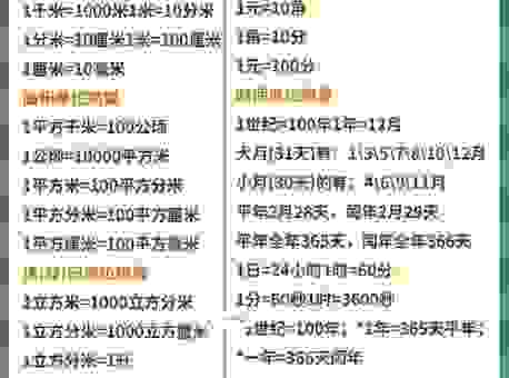 dm3是什么单位怎么读?一分钟教你快速学会换算