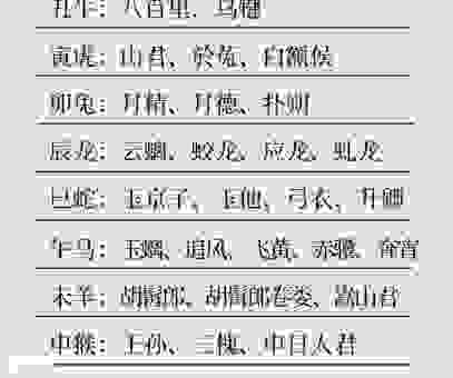 万古长青打一生肖怎么解？老辈人分享的生肖文化小知识！