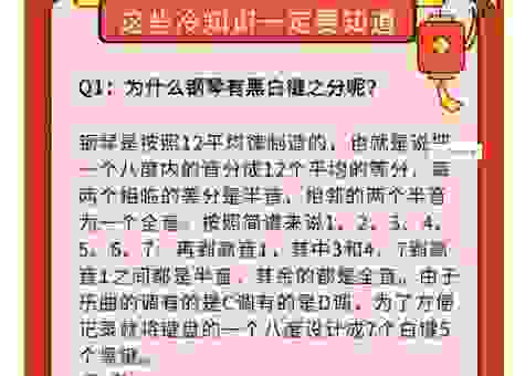 钢琴的黑白键代表什么音?这样记忆音位最简单!